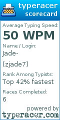 Scorecard for user zjade7