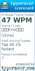 Scorecard for user zkino