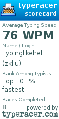 Scorecard for user zkliu