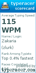 Scorecard for user zlurk
