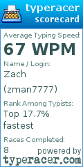 Scorecard for user zman7777