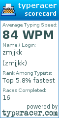 Scorecard for user zmjjkk