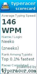 Scorecard for user zneeko