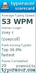 Scorecard for user zoeycoll