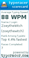 Scorecard for user zoeythewitch