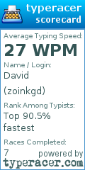 Scorecard for user zoinkgd