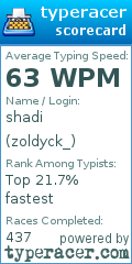 Scorecard for user zoldyck_