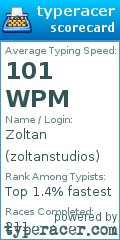 Scorecard for user zoltanstudios