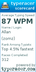 Scorecard for user zomz