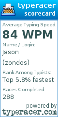 Scorecard for user zondos