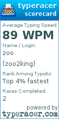 Scorecard for user zoo2king