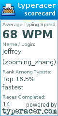 Scorecard for user zooming_zhang