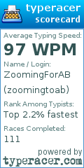 Scorecard for user zoomingtoab