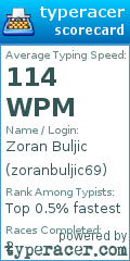 Scorecard for user zoranbuljic69