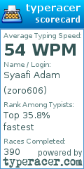 Scorecard for user zoro606