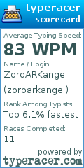 Scorecard for user zoroarkangel