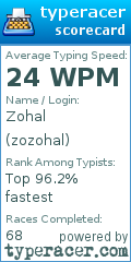 Scorecard for user zozohal