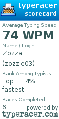 Scorecard for user zozzie03