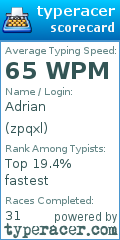 Scorecard for user zpqxl