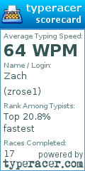 Scorecard for user zrose1