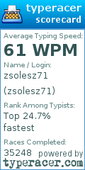 Scorecard for user zsolesz71