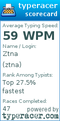 Scorecard for user ztna
