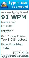 Scorecard for user ztratos