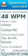 Scorecard for user zubayr98