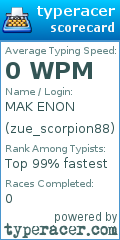 Scorecard for user zue_scorpion88