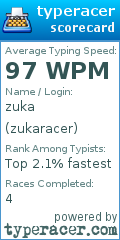 Scorecard for user zukaracer