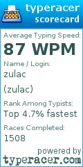 Scorecard for user zulac
