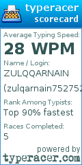 Scorecard for user zulqarnain752752