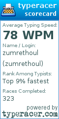 Scorecard for user zumrethoul