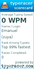 Scorecard for user zuya
