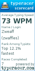 Scorecard for user zwaffles