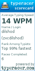 Scorecard for user zxcdilshod