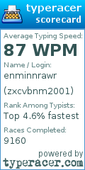Scorecard for user zxcvbnm2001