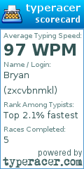 Scorecard for user zxcvbnmkl