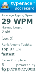 Scorecard for user zxd2