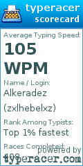 Scorecard for user zxlhebelxz