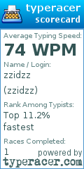 Scorecard for user zzidzz