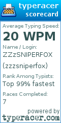 Scorecard for user zzzsniperfox